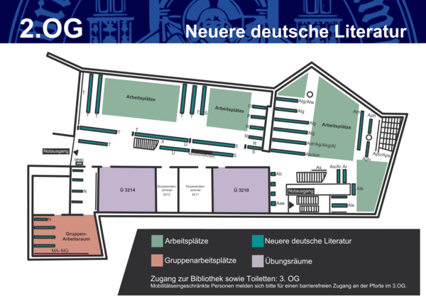 Übersichtsplan der Bibliothek des Deutschen Seminars: 2. OG
