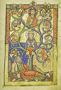 Psalter, Anfang 13. Jh.