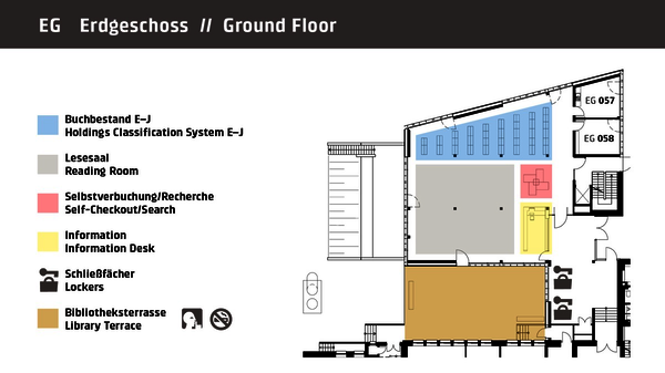 Übersichtsplan der Bibliothek für Wirtschaftswissenschaften : Erdgeschoss