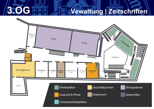Übersichtsplan der Bibliothek des Deutschen Seminars: 3. OG