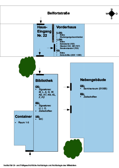 PDF) Abteilung für Ur-und Frühgeschichte Ausgrabungen und Forschungen