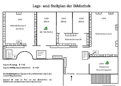 Lageplan der Bibliothek des Seminars für Alte Geschichte