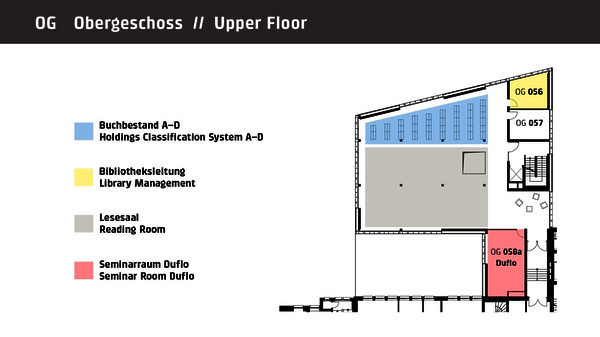 Übersichtsplan der Bibliothek für Wirtschaftswissenschaften : Obergeschoss