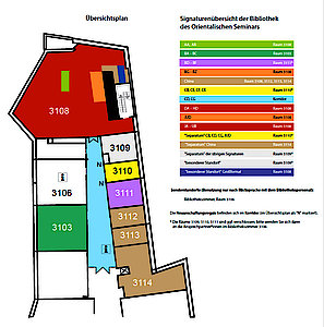 Signaturenübersicht Orientalistik