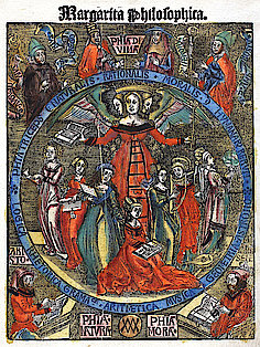 Aus: Reisch, Gregor: Margarita philosophica. Straßburg, 1504. (UB Freiburg, Ink. A 7315,d)